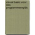 Visual basic voor dos programmeergids