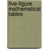 Five-Figure Mathematical Tables