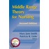 Middle Range Theory For Nursing