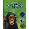 Alles over dieren