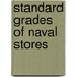 Standard Grades Of Naval Stores