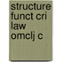 Structure Funct Cri Law Omclj C