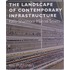 The landscape of contemporary infrastructure