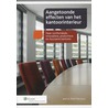 Effecten van het kantoorinterieur
