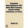 Companies Disestablished in 1981 door Onbekend