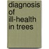 Diagnosis Of Ill-Health In Trees