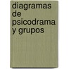 Diagramas de Psicodrama y Grupos door Ana Maria del Cueto