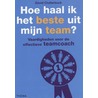 Hoe haal ik het beste uit mijn team?