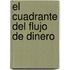El Cuadrante del Flujo de Dinero
