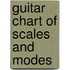 Guitar Chart of Scales and Modes