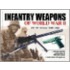 Infantry Weapons Of World War Ii