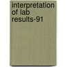 Interpretation of Lab Results-91 door Bvsc Phd Frcvs Bush Barry M.