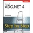 Microsoft Ado.Net 4 Step By Step
