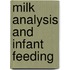Milk Analysis And Infant Feeding