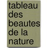 Tableau Des Beautes De La Nature by Jacques-Emmanuel Roques