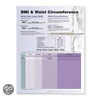 Bmi And Waist Circumference Chart door Robert Kushner