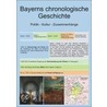 Bayerns chronologische Geschichte door Martin Herrant