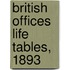British Offices Life Tables, 1893