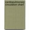 Cardiopulmonary Circulation Chart door Frank H. Netter