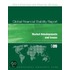 Global Financial Stability Report
