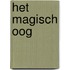 Het magisch oog
