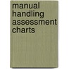 Manual Handling Assessment Charts door Health And Safety Executive Hse