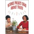 Science Project Ideas about Trees