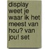 Display Weet je waar ik het meest van hou? Van jou! set