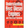 Understanding Boat Diesel Engines by John C. Payne
