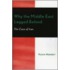 Why the Middle East Lagged Behind