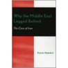 Why the Middle East Lagged Behind door Kazim 'Alamdari