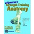Women's Strength Training Anatomy