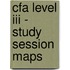 Cfa Level Iii - Study Session Maps