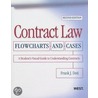 Contract Law, Flowcharts and Cases door Frank J. Doti
