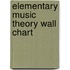 Elementary Music Theory Wall Chart