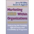 Marketing Hrd Within Organizations