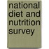 National Diet And Nutrition Survey
