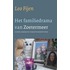 Het familiedrama van Zoetermeer