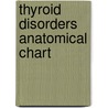 Thyroid Disorders Anatomical Chart door Onbekend