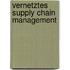 Vernetztes Supply Chain Management