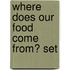 Where Does Our Food Come From? Set