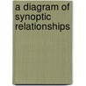 A Diagram Of Synoptic Relationships door Allan Barr