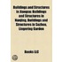 Buildings and Structures in Jiangsu