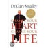 Change Your Heart, Change Your Life