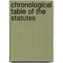 Chronological Table of the Statutes