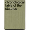 Chronological Table of the Statutes door Great Britain: Her Majesty'S. Stationery Office