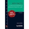 Constitutional & Administrative Law by Joanne Sellick
