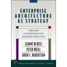 Enterprise Architecture as Strategy door Peter Weill