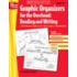 Graphic Organizers for the Overhead