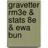 Gravetter Rm3e & Stats 8e & Ewa Bun